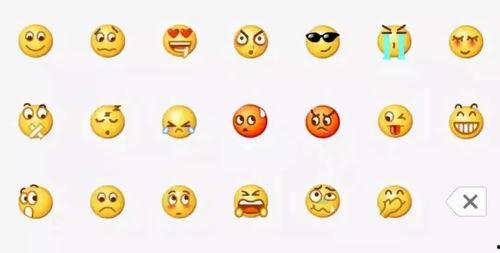 emoji表情吃瓜,跟随emoji表情探寻美食世界