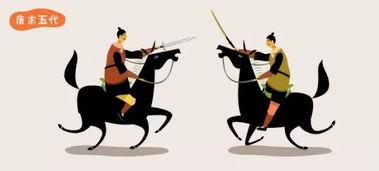 五皇子马车吃瓜